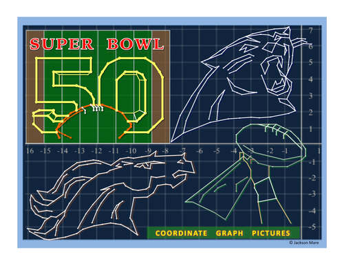 Super Bowl 2016 - Coordinate Graphs