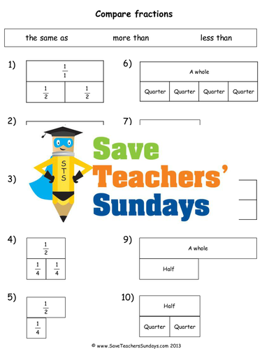 Comparing Fractions KS1 Worksheets, Lesson Plans and Fractions Walls