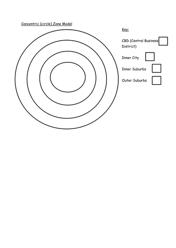 Blank Concentric Zone Model Worksheet 