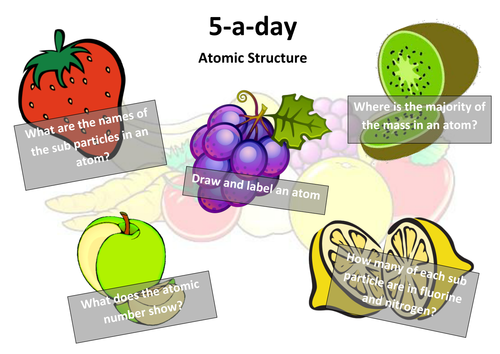 Atomic Structure 5-a-day