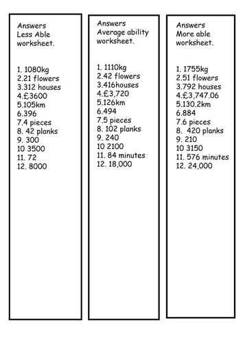 Complete lesson - British themed Math word problems Grade5