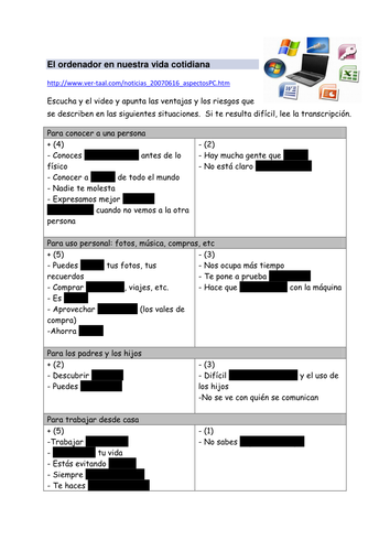 El ordenador en nuestra vida cotidiana (listening)