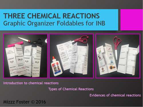 Three Chemical Reactions Graphic Organizer Foldables