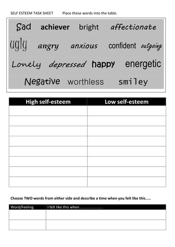 SELF ESTEEM Starter Activity Worksheet