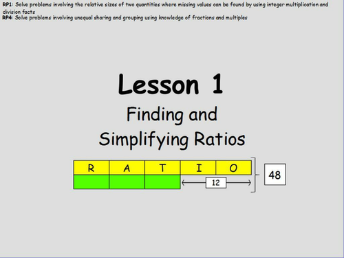 Year 6:  Ratio (Lesson 1)