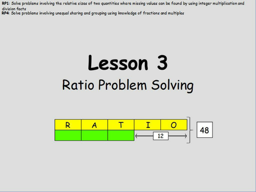 Year 6: Ratio (Lesson 3)