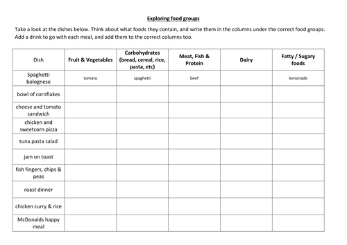 Food groups task and follow-up homework & fruit and veg research task