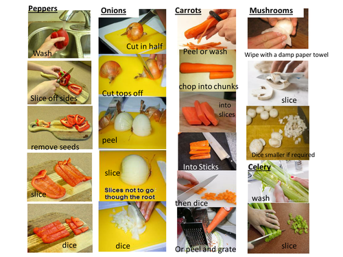 SEND / Visual guide to Vegetable Preparation 