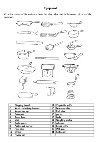 Food and Cookery KS3 - Staple foods work booklet