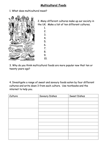 Multicultural Meals Task -KS3 Food Technology