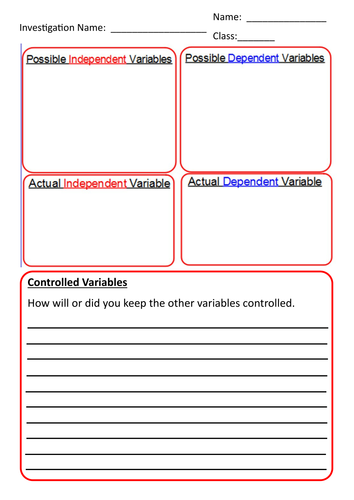 Science investigation writing frame