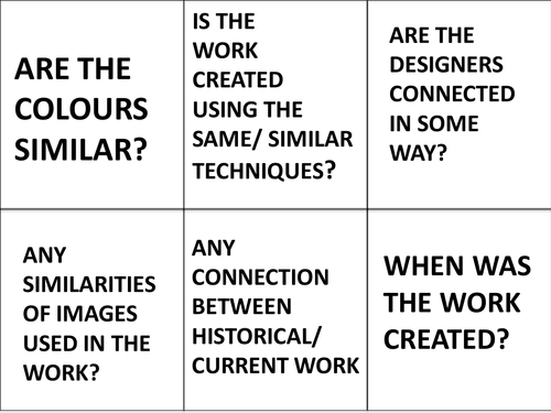 ANALYSING WORK OF OTHERS