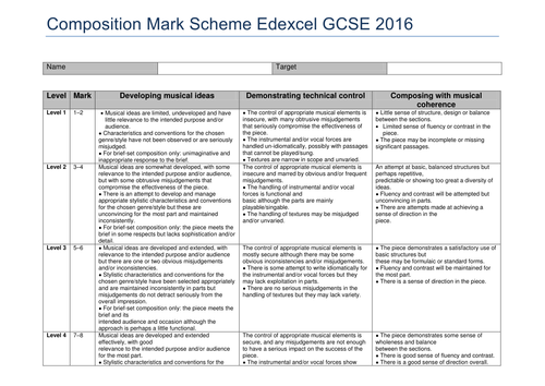 GCSE Music 2016 EDEXCEL Composition and Performance assessment 