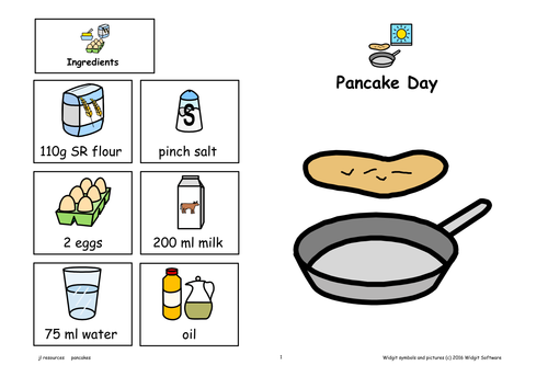 Recipe for Making Pancakes / Symbol version and Text version
