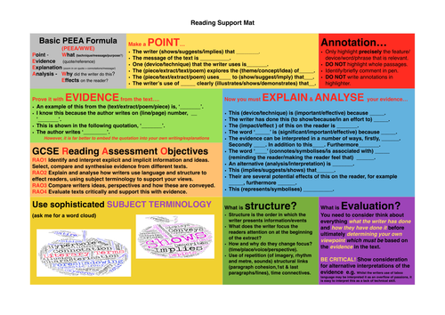 Reading, Writing and SPAG Independent Learning Support Mats. 