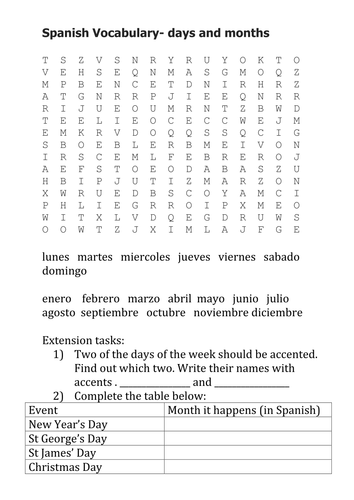 spanish vocabulary- days and months