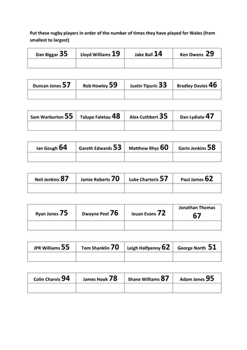 Sequencing 2 and 3-digit numbers - rugby theme