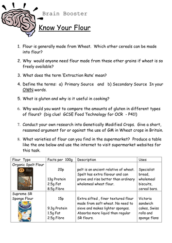 GCSE Food -  Wheat, Biscuits and Cake Revision
