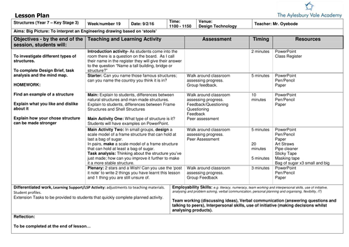 Key Stage 3 Design & Technology Progression Matrix by - UK Teaching ...