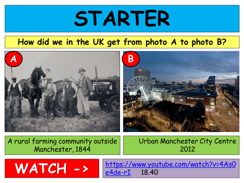 Aqa Changing Urban Environments Full Scheme Of Lessons Resources And Revision Teaching Resources