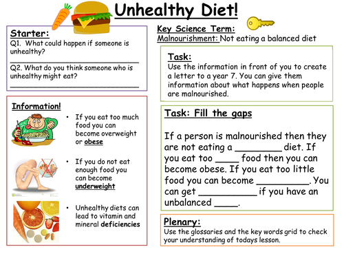 SEN Key Stage 3: Unhealthy Diets