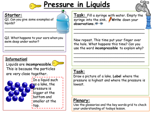 SEN Key Stage 3: Pressure in Liquids