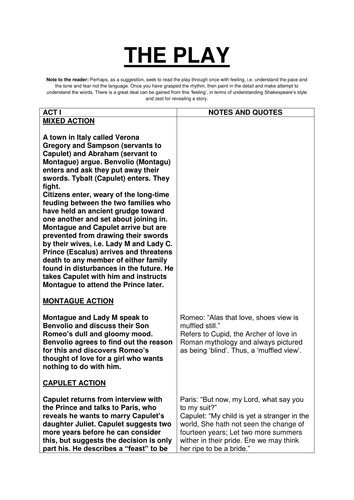 ROMEO AND JULIET - FULL PLAY ANALYSIS WITH ADDED RESOURCES