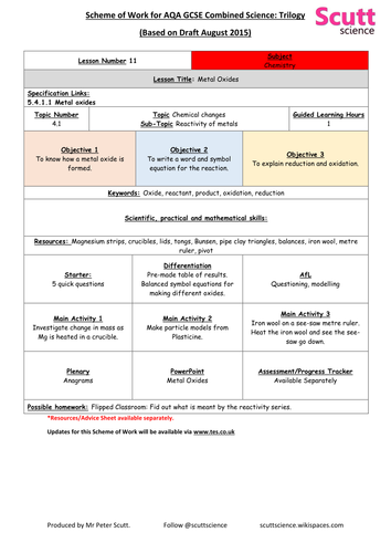 Chemical Changes & Reactions - GCSE Combined Science Chemistry - Trilogy V1