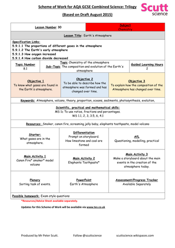 Chemistry of atmosphere and resources GCSE Combined Science Chemistry - Trilogy V1