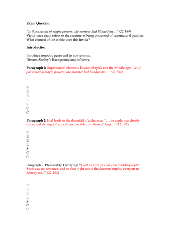 Mary Shelley Frankenstein Lessons AQA A Level