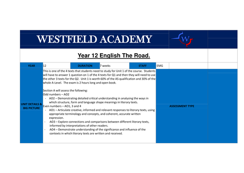 AQA The Road by Cormac McCarthy SOW