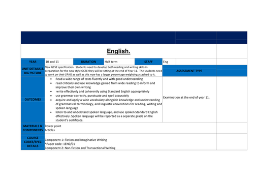 NEW GCSE Edexcel SOW Gothic & horror Genre