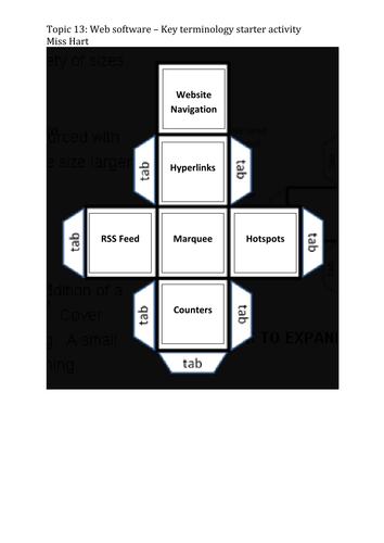 WJEC ICT Unit 1: Web Software - Key term dice 