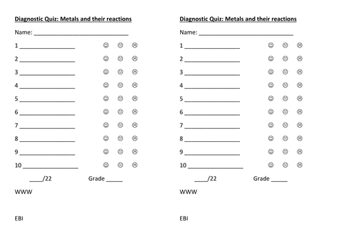 Metals and their reactions Diagnostic Quiz AfL