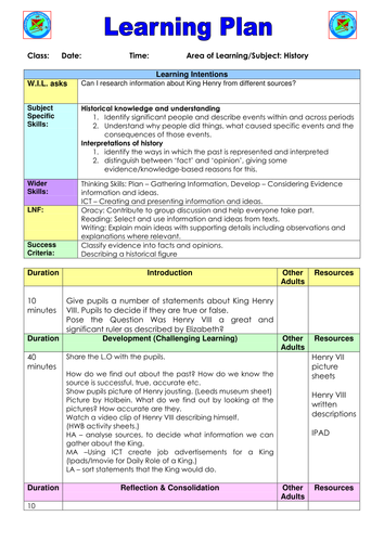 A lesson plan exploring the fact and fiction around Henry V111