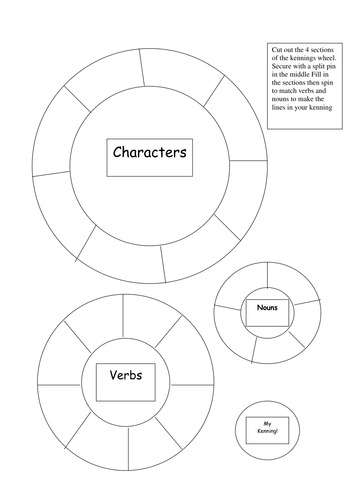 A spinner template to generate ideas for writing Kenning poems 
