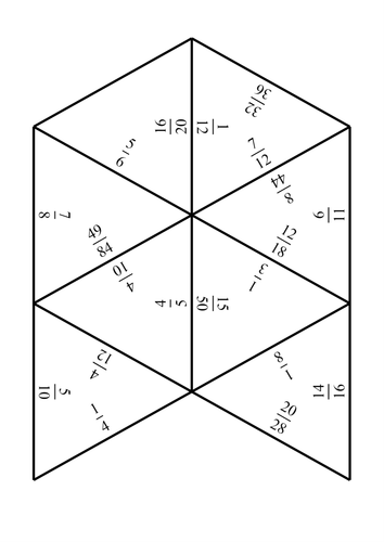 Equivalent Fractions Tarsia jigsaw