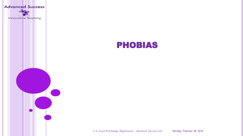 Powerpoint - AQA New Specification - 11.2 Phobias