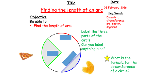 Arc Length and Area of a Sector: Complete lesson series