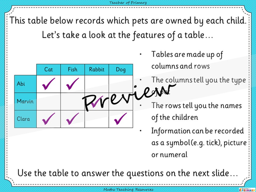 Tables - Statistics - Year 2 (PowerPoint and worksheets ... year 2 block diagram 