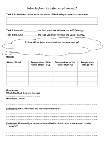 Energy from food - Burning food writing frame