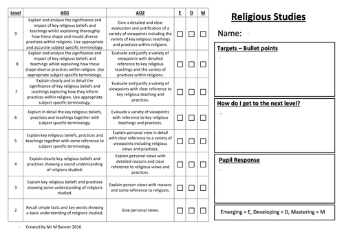 Religious Studies - Grading Feedback Sheet