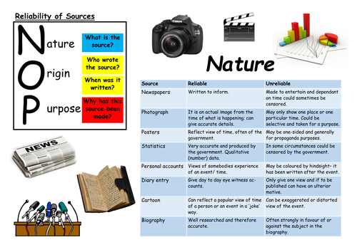 History - NOP Reliability Mat - (helping students to become confident when questioning reliability) 