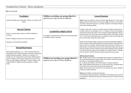 Year 1 Spring/Easter Themed Maths Fraction Planning and Resources - Halves and Quarters