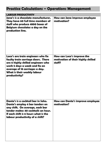 Labour Productivity Average Costs Capacity Utilisation Practice Calculations and Answers 