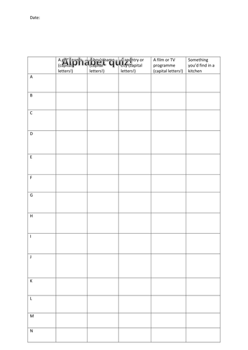 Alphabet Categories Quiz Worksheet Teaching Resources