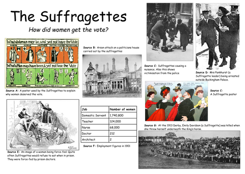 Suffragettes and votes for women- GCSE- Source skills- exam questions (3-5 lessons)