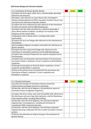 OCR Human Biology Unit 5 Checklist