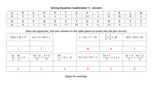 Solving Equations Codebreaker 4