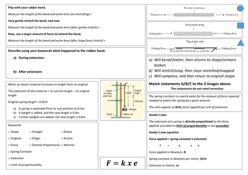 AQA P2.2 - Hooke's Law 